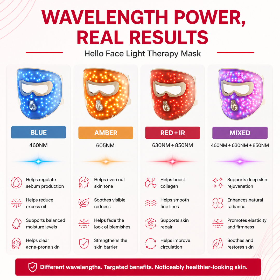 Premium LED Face Mask Light Therapy 4D Silicone Red Blue LED Mask 311 LEDs for Skin Care Wrinkles Acne Support Skin Tone Rejuvenation Home Device