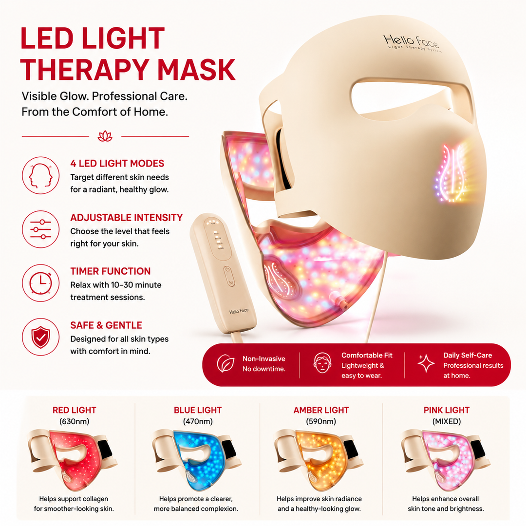 Premium LED Face Mask Light Therapy 4D Silicone Red Blue LED Mask 311 LEDs for Skin Care Wrinkles Acne Support Skin Tone Rejuvenation Home Device
