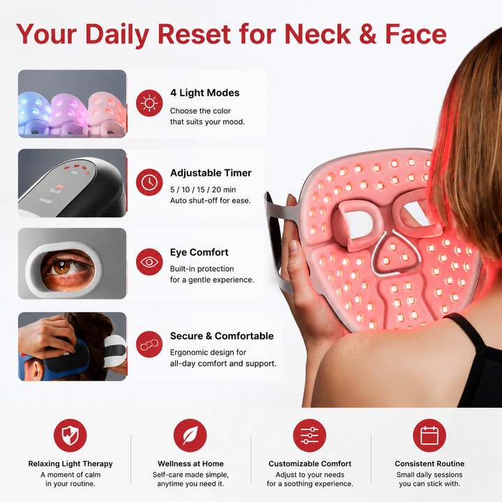 Premium LED Face Mask Light Therapy Wireless Red Blue Near Infrared Mask for Wrinkles Acne Skin Radiance 3000mAh Rechargeable Home Skincare Device
