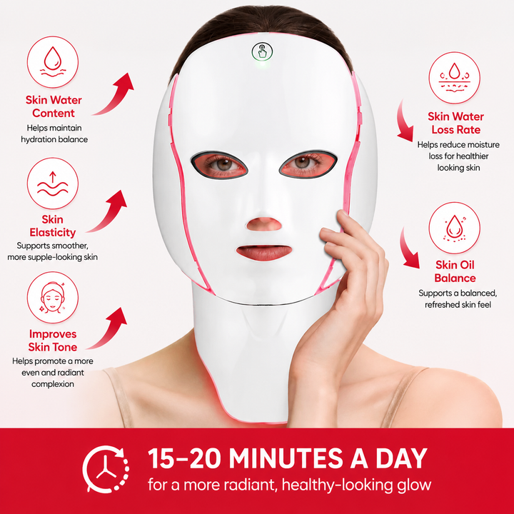 Premium LED Face Mask with Neck Light Therapy 7-Color Red Light Therapy Mask for Skin Firming Wrinkles Pores Acne Care Facial Skincare Device