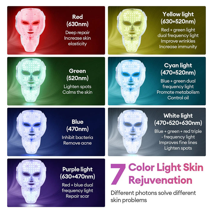 Premium LED Face Mask with Neck Light Therapy 7-Color Red Light Therapy Mask for Skin Firming Wrinkles Pores Acne Care Facial Skincare Device