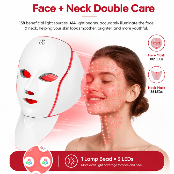 Premium LED Face Mask with Neck Light Therapy 7-Color Red Light Therapy Mask for Skin Firming Wrinkles Pores Acne Care Facial Skincare Device