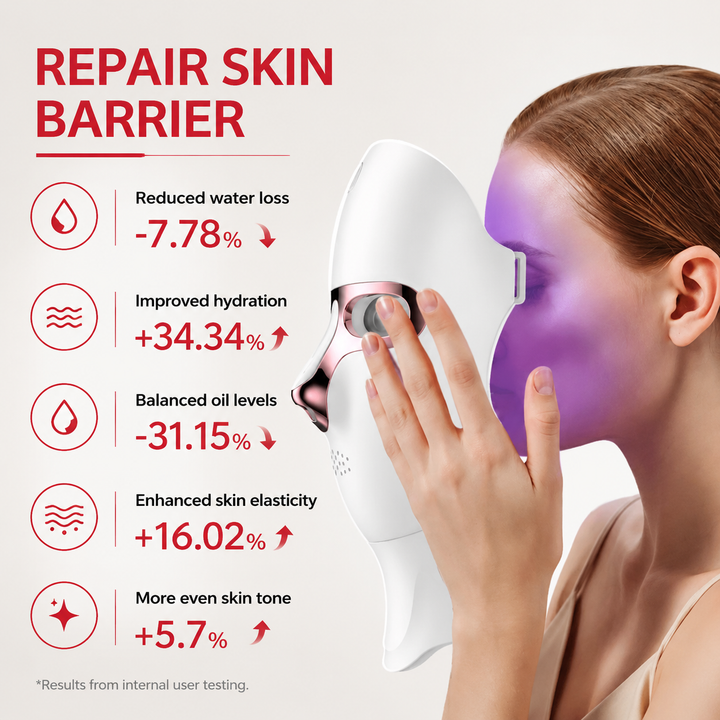 Premium LED Face Mask with Neck Light Therapy 7-Color Wireless Red Light Therapy Mask 120 LEDs for Wrinkles Acne Skin Care Face Neck Device