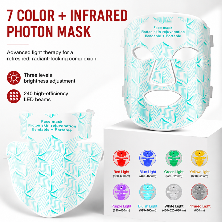 Premium LED Face Mask with Neck Light Therapy 8-Color Red Light Therapy Mask for Skin Firming Wrinkles Acne Care Face Neck Skincare Device