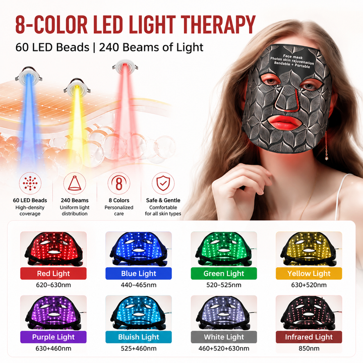 Premium LED Face and Neck Mask 8 Color Light Therapy Skin Care Device Rechargeable Anti Aging Acne Collagen Brightening Skin Treatment Mask