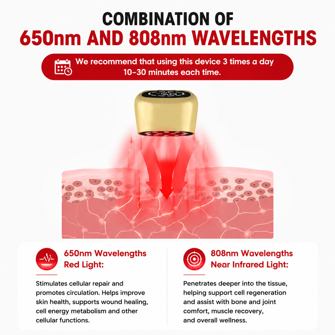 Premium LED Light Device Handheld 808nm 650nm Rechargeable Light Device Adjustable Timer Portable Therapy Tool with Goggles Home Daily Use Device
