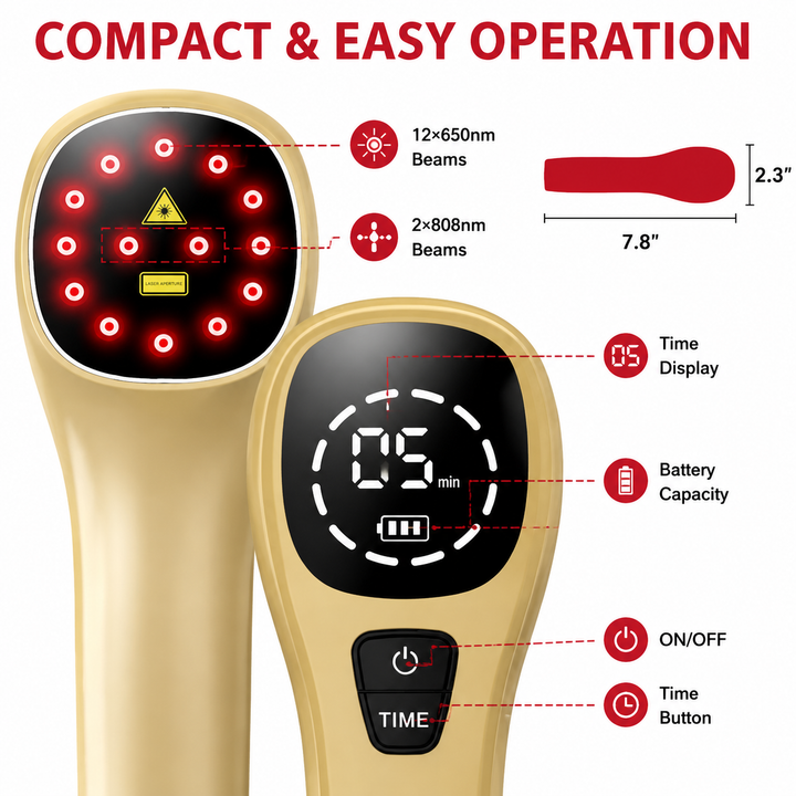 Premium LED Light Device Handheld 808nm 650nm Rechargeable Light Device Adjustable Timer Portable Therapy Tool with Goggles Home Daily Use Device