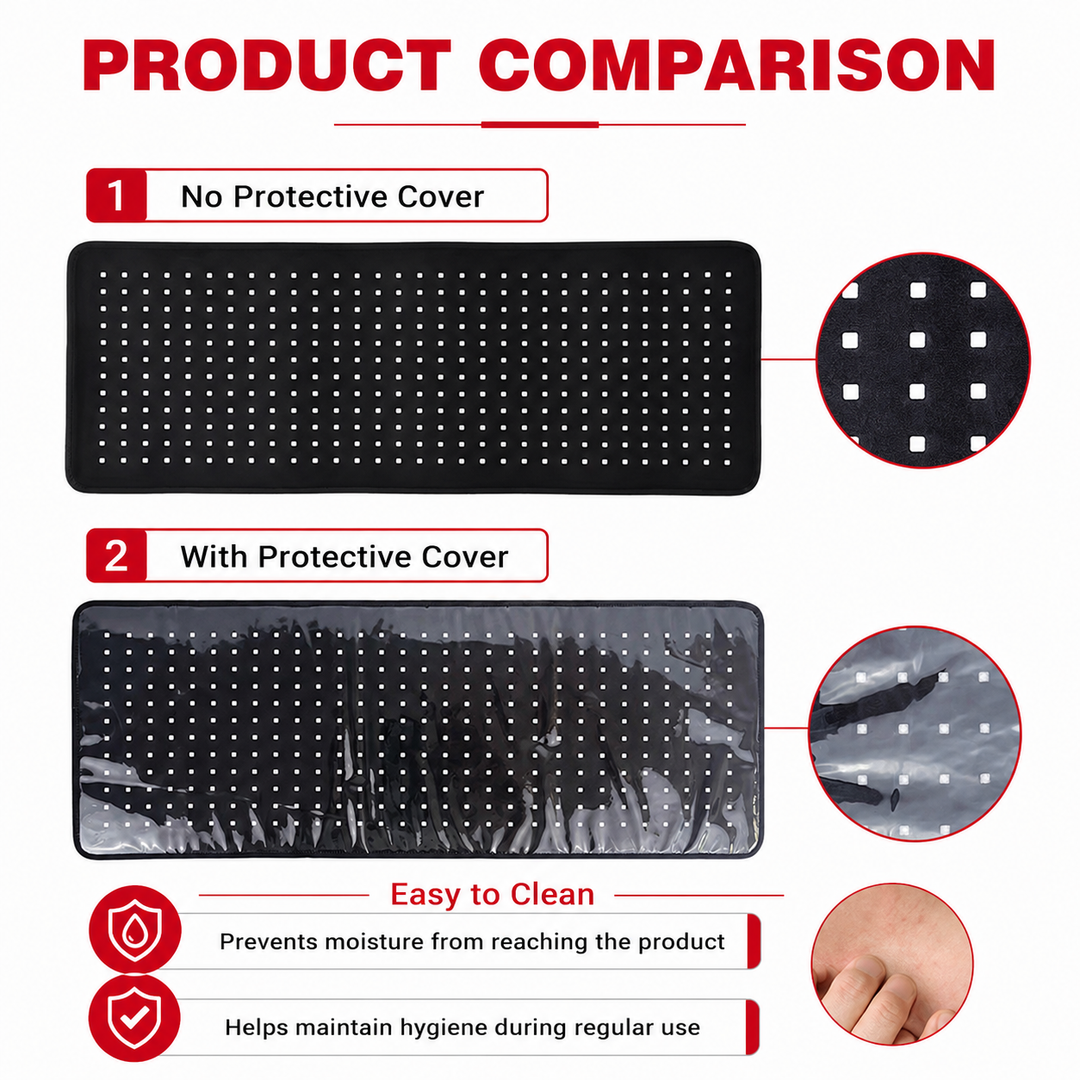 Premium LED Light Therapy Belt 660nm 850nm Wearable Heating Pad 360 LEDs Infrared Wrap Adjustable Timer 38W Muscle Recovery Home Gym Wellness Device