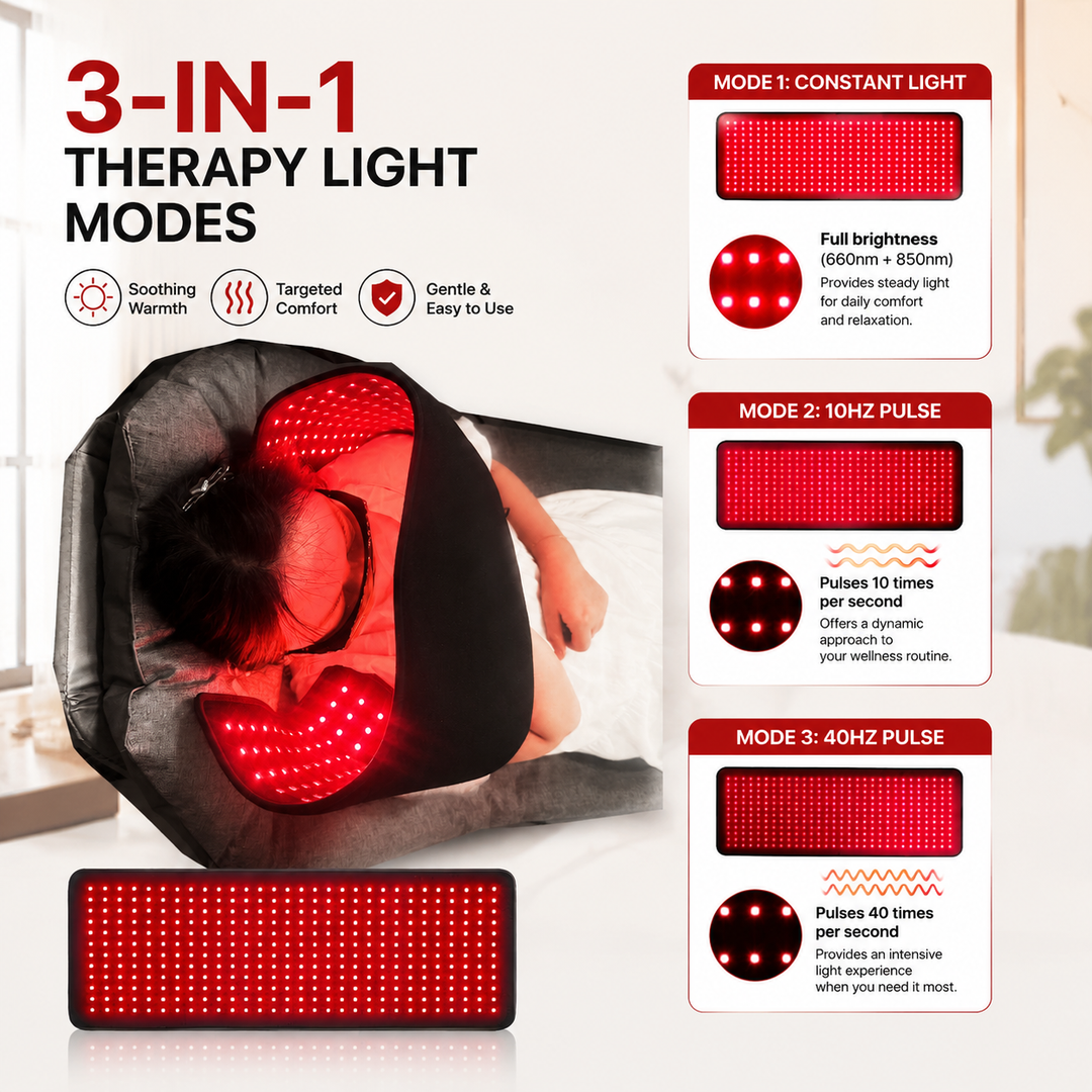 Premium LED Light Therapy Belt 660nm 850nm Wearable Heating Pad 360 LEDs Infrared Wrap Adjustable Timer 38W Muscle Recovery Home Gym Wellness Device