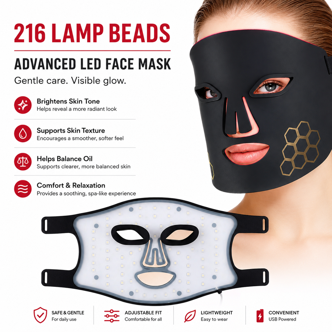 Premium LED Light Therapy Face Mask Red Blue Near Infrared Skin Care Mask 72 LED Wrinkles Acne Treatment Skin Rejuvenation Glow Therapy Device