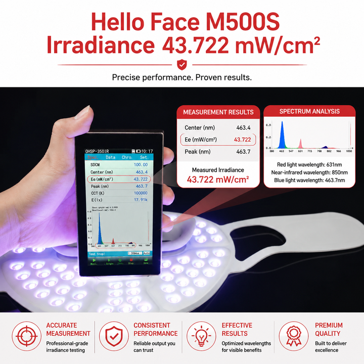 Premium LED Light Therapy Face Mask Wireless Red Blue Near Infrared Skin Care Mask 4 Modes Wrinkles Acne Anti Aging Skin Rejuvenation Home Use