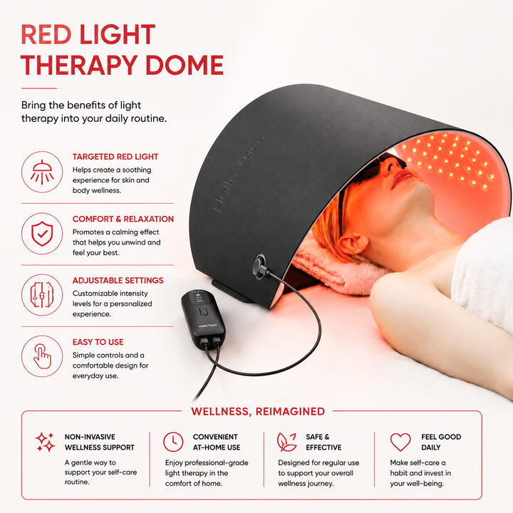 Premium LED Light Therapy Mask 720-Chip Red Blue Near Infrared Face &amp; Body Skin Care Device 4 Modes Adjustable Power Levels Timer Home Use Skin Rejuv
