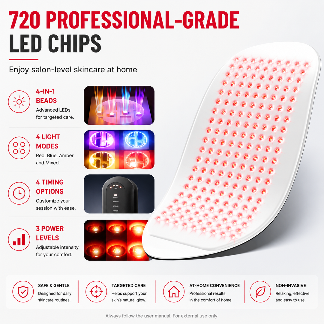 Premium LED Light Therapy Mask 720-Chip Red Blue Near Infrared Face &amp; Body Skin Care Device 4 Modes Adjustable Power Levels Timer Home Use Skin Rejuv
