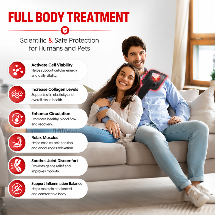Premium LED Light Therapy Pad 660nm 850nm Red Light Device 120 LEDs 16W Portable Infrared Therapy Pad Adjustable Straps Timer for Face Body Home Use