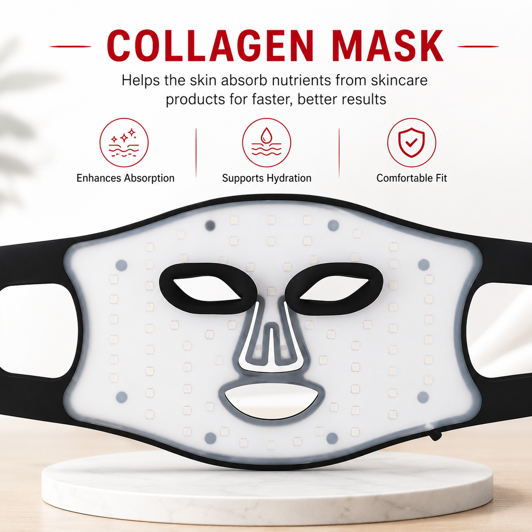 Premium LED Red Light Therapy Face Mask 460nm 660nm 850nm Photon Beauty Device 72 LED Skin Care Mask USB Rechargeable Timer Facial Therapy