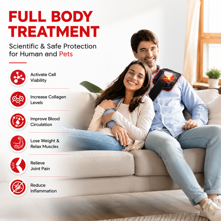 Premium LED Red Light Therapy Pad 660nm 850nm Infrared Light Therapy Device for Body &amp; Face Pain Relief Portable Wellness Pad 120 LEDs 16W Timer Adjustable Straps