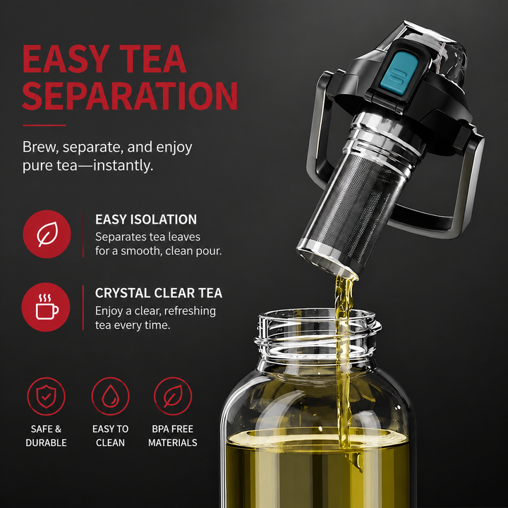 Premium Large Capacity Heat Resistant Glass Tea Cup Portable Drink Bottle 800ml 1000ml 1500ml 2000ml Tea Separation Cup with Lid Straw Travel Mug