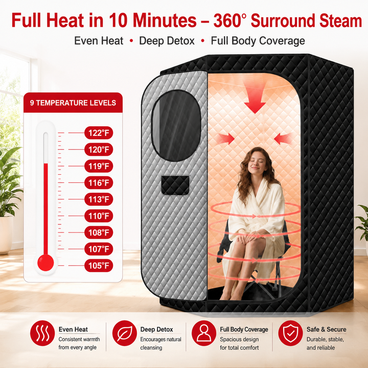 Premium Large Portable Home Sauna Tent 1300W Fast Heating Steam Spa 9 Heat Levels 3L Steam Generator Stainless Steel Frame Remote Foldable Home Spa Kit