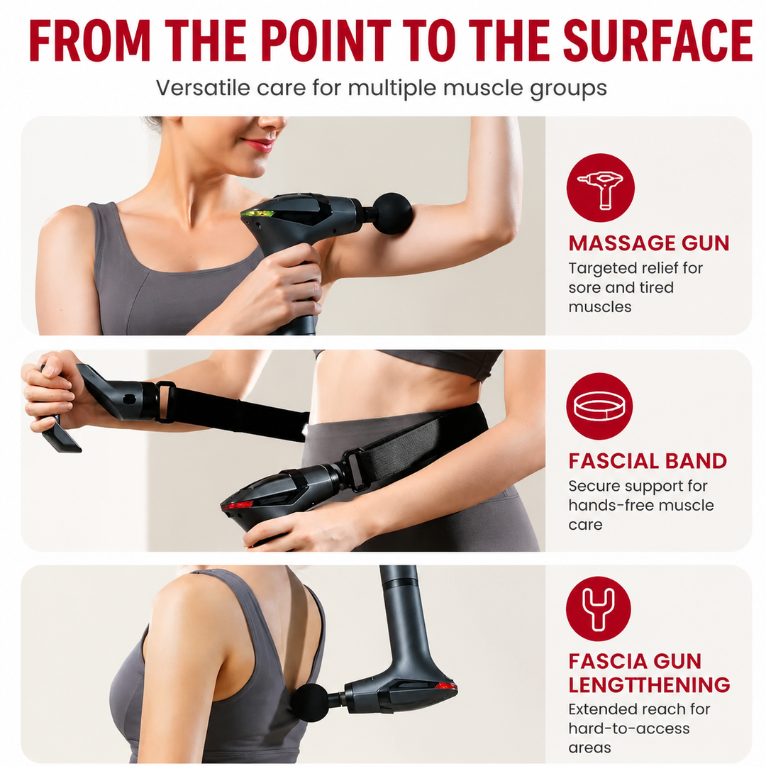 Premium Long Handle Massage Gun Deep Tissue Percussion Muscle Massager 2600–3300 RPM Rechargeable USB-C Full Body Recovery Device Ergonomic Extended Reach Design