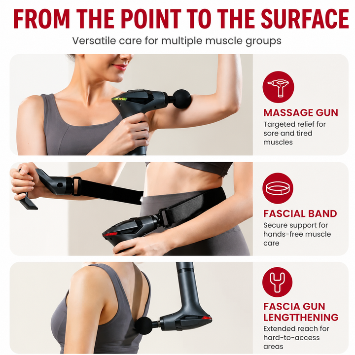 Premium Long Handle Massage Gun Deep Tissue Percussion Muscle Massager 2600–3300 RPM Rechargeable USB-C Full Body Recovery Device Ergonomic Extended Reach Design