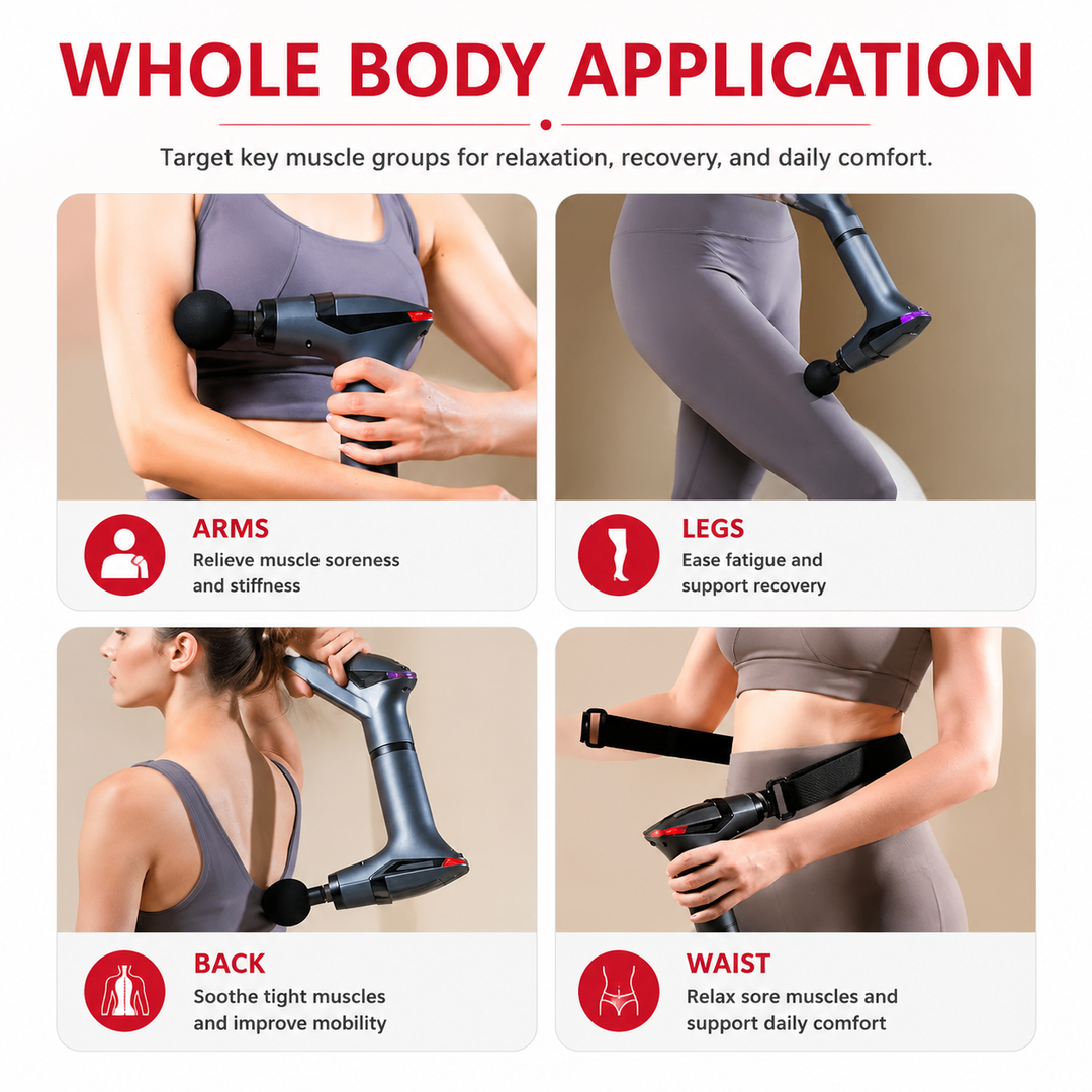 Premium Long Handle Massage Gun Deep Tissue Percussion Muscle Massager 2600–3300 RPM Rechargeable USB-C Full Body Recovery Device Ergonomic Extended Reach Design