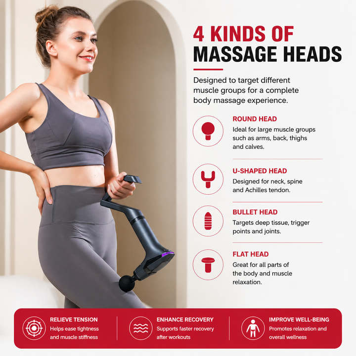 Premium Long Handle Massage Gun Deep Tissue Percussion Muscle Massager 2600–3300 RPM Rechargeable USB-C Full Body Recovery Device Ergonomic Extended Reach Design