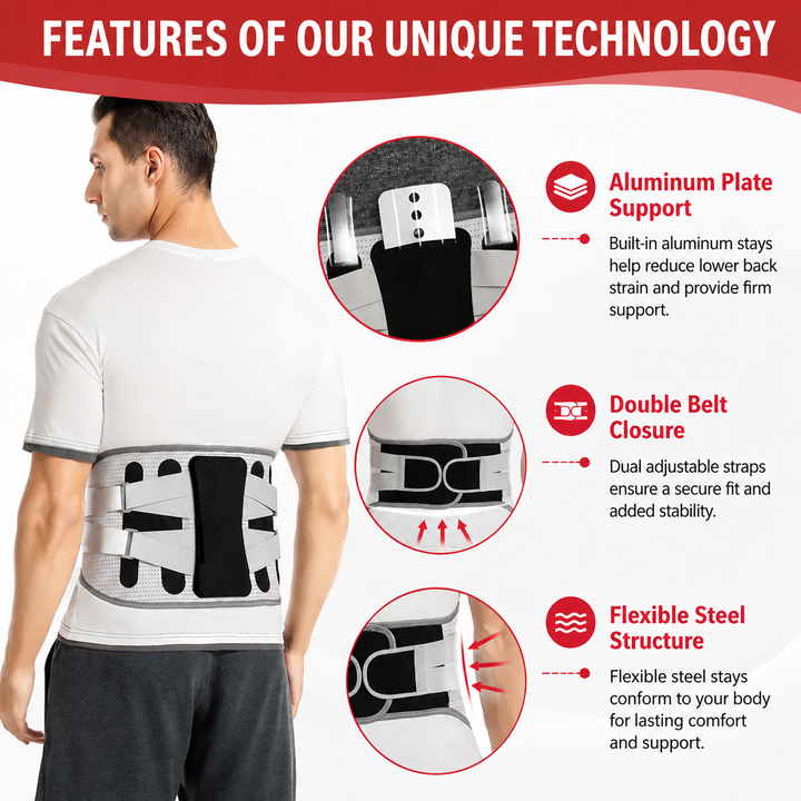 Premium Lower Back Brace Lumbar Support Belt Adjustable Ergonomic Compression Sciatica Pain Relief Posture Support Belt for Men Women Sports &amp; Daily Use