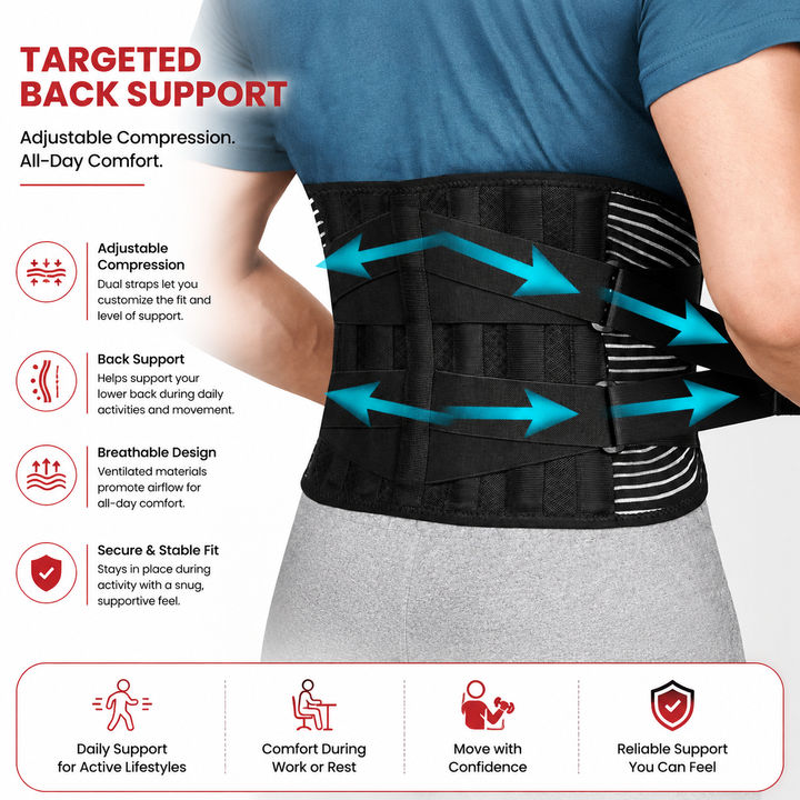 Premium Lower Back Support Brace 6 Stays Lumbar Support Belt Adjustable Compression Waist Belt Gym Sitting Posture Gym Back Support Anti-Slip