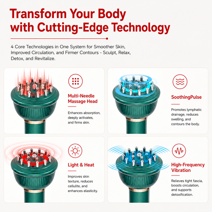 Premium Lymphatic Drainage Massager Anti Cellulite Body Massager for Legs Thighs Belly Arms Waist Full Body Sculpting Massage Tool Portable Wellness Care