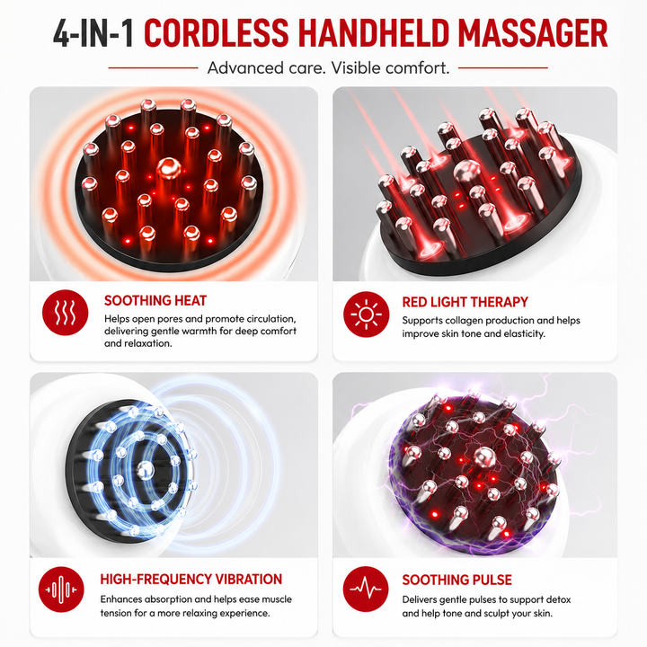 Premium Lymphatic Drainage Massager with Heat Body Massage Device Vibration Therapy 3 Modes 9 Intensity Levels Rechargeable Handheld Relaxation Massage Tool for Daily Use