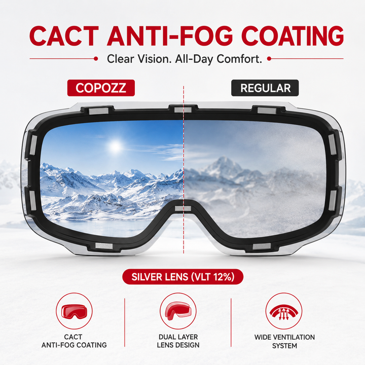 Premium Magnetic Ski Goggles Quick Change Lens UV400 Anti Fog Explosion Proof Snowboard Ski Glasses TPU Frame Snow Sports Eyewear with Case Yellow Lens