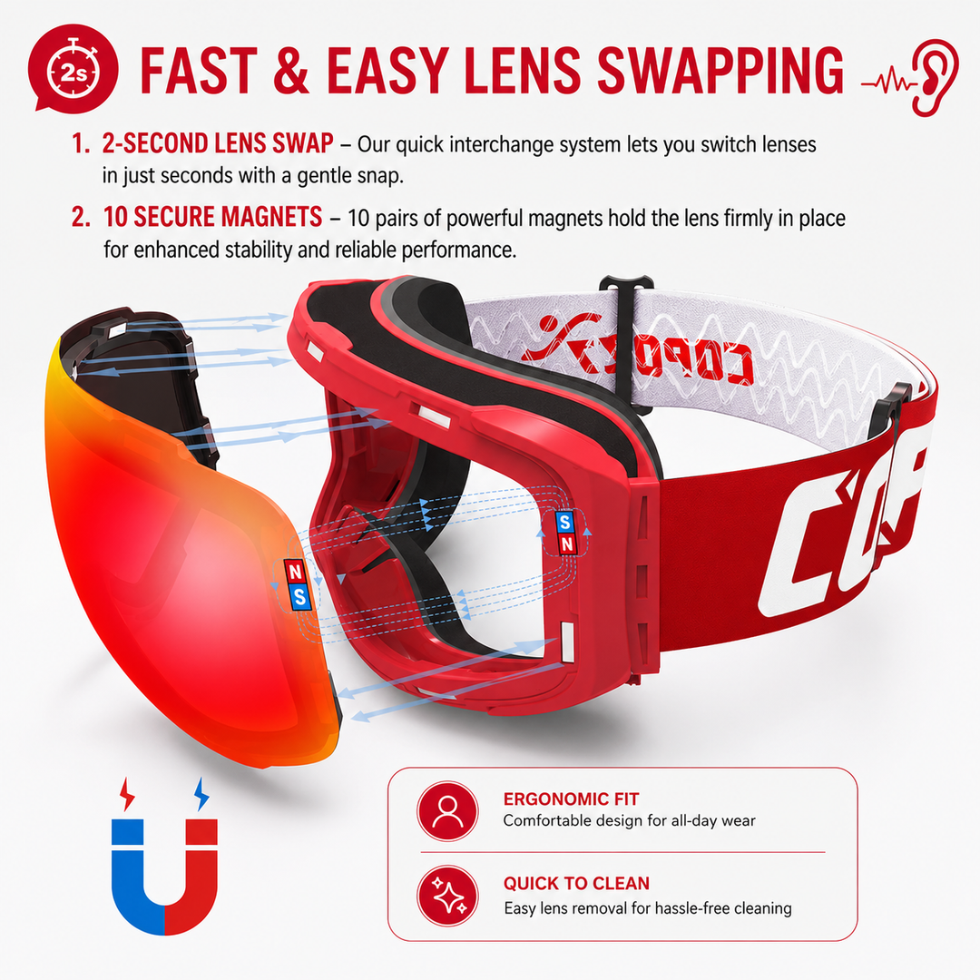 Premium Magnetic Ski Goggles Quick Change Lens UV400 Anti Fog Explosion Proof Snowboard Ski Glasses TPU Frame Snow Sports Eyewear with Case Yellow Lens