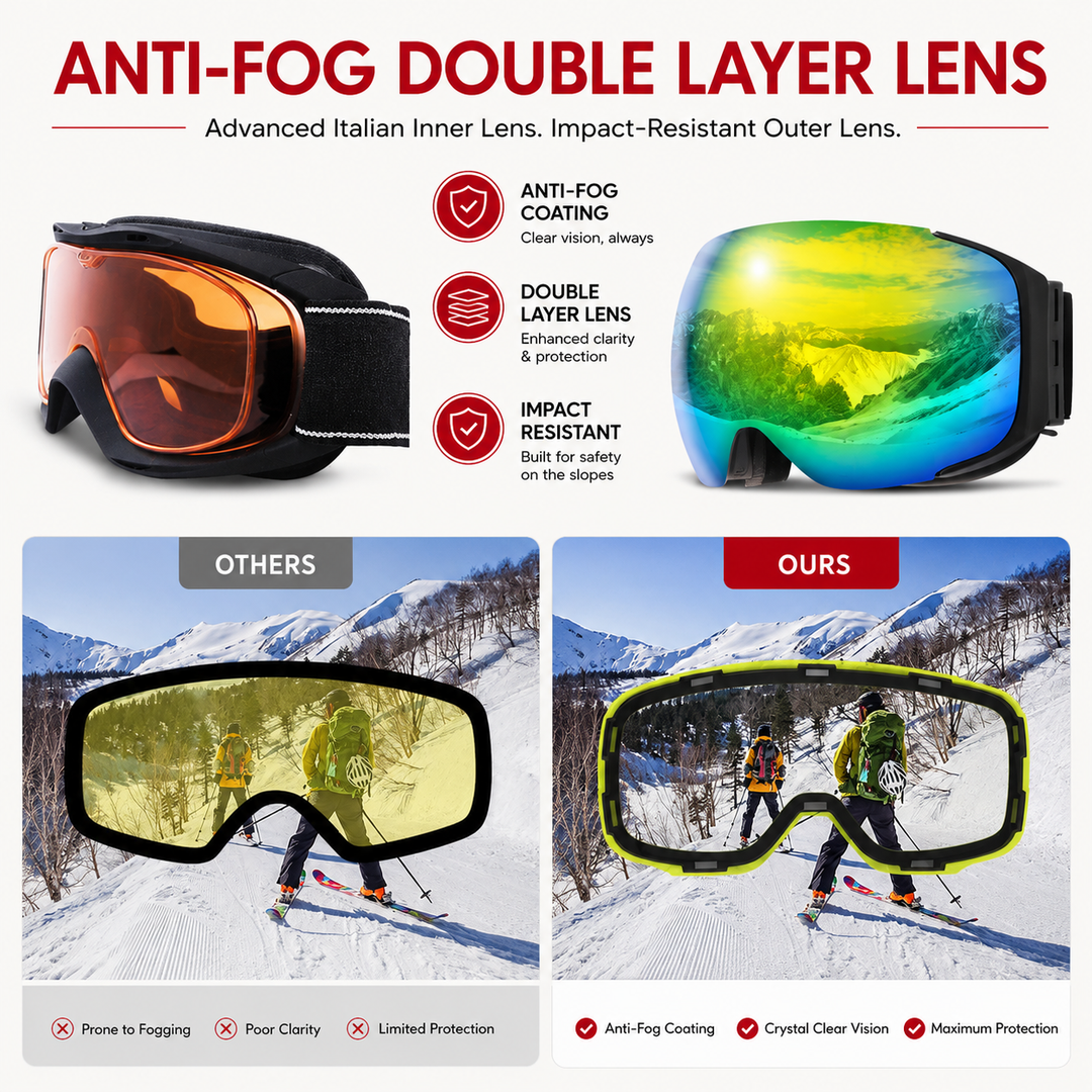 Premium Magnetic Ski Goggles Quick Change Lens UV400 Anti Fog Explosion Proof Snowboard Ski Glasses TPU Frame Snow Sports Eyewear with Case Yellow Lens