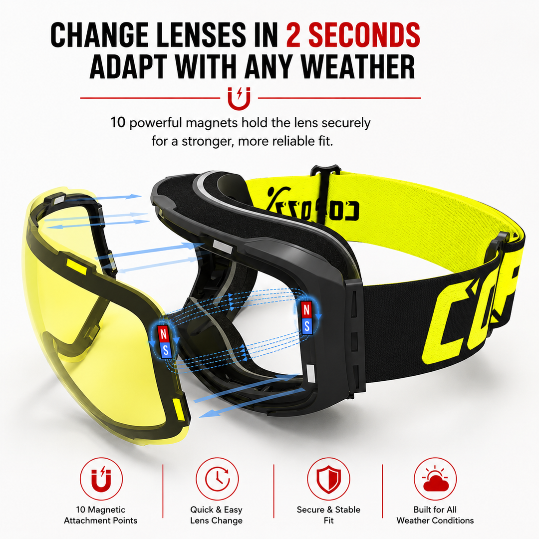 Premium Magnetic Ski Goggles Quick Change Lens UV400 Anti Fog Explosion Proof Snowboard Ski Glasses TPU Frame Snow Sports Eyewear with Case Yellow Lens
