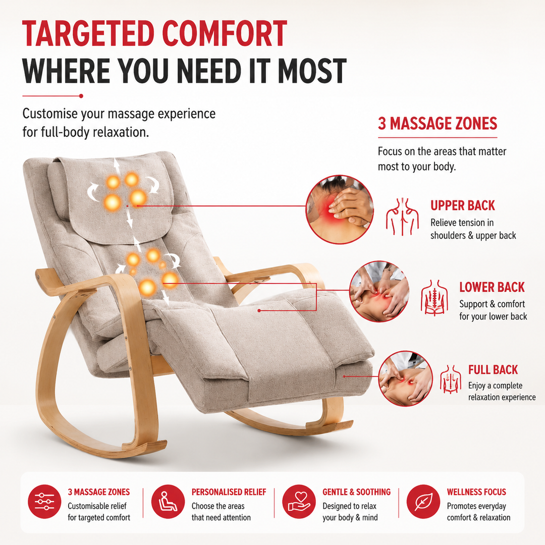 Premium Massage Rocker Recliner Chair Ergonomic Overstuffed Lounge Chair Heat Vibration Neck and Back Massage Home Relaxation Living Room Comfort Furniture Use