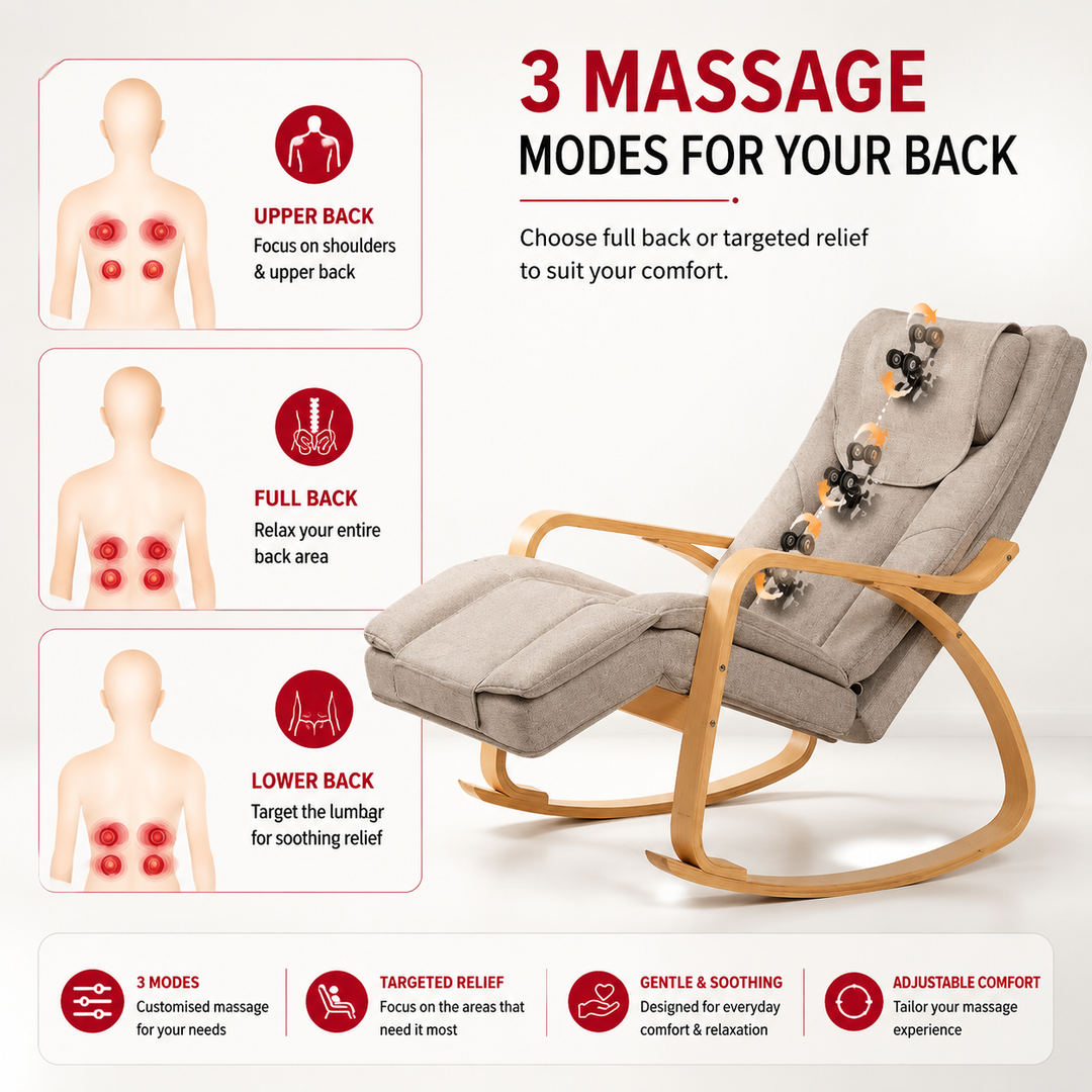 Premium Massage Rocker Recliner Chair Ergonomic Overstuffed Lounge Chair Heat Vibration Neck and Back Massage Home Relaxation Living Room Comfort Furniture Use
