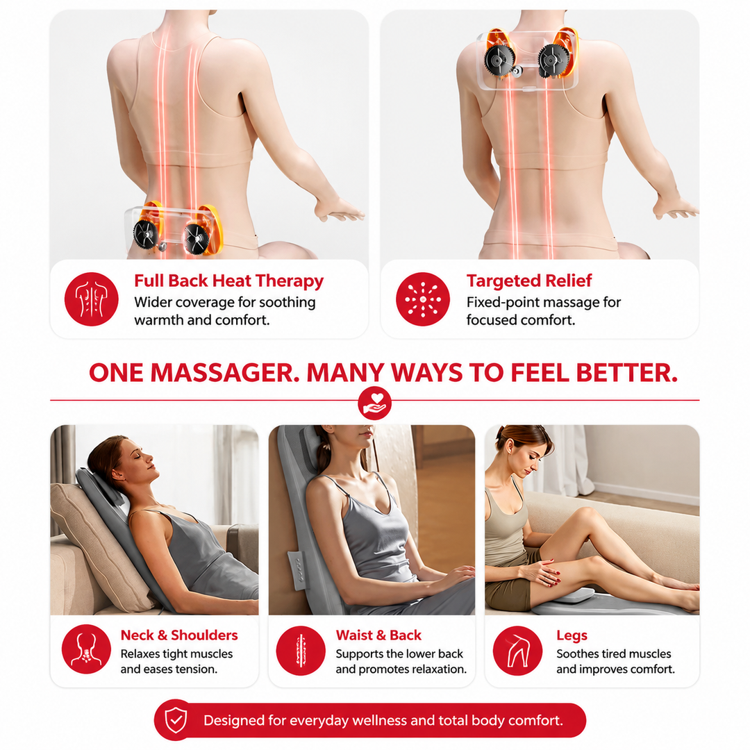 Premium Massage Seat Cushion with Heat Full Back Massager Chair Pad for Office Chair Car Seat Dual Rail Back Waist Hip Massage Cushion