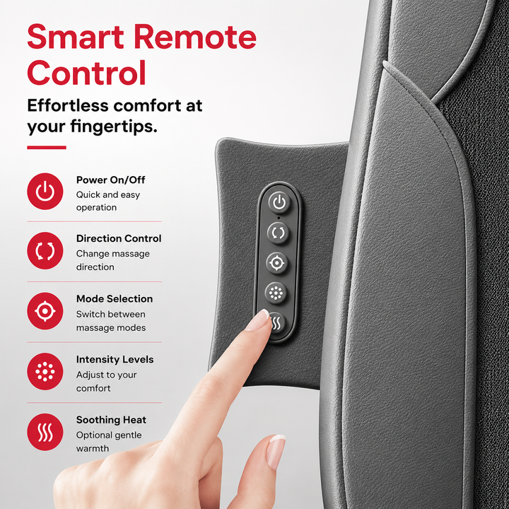 Premium Massage Seat Cushion with Heat Full Back Massager Chair Pad for Office Chair Car Seat Dual Rail Back Waist Hip Massage Cushion