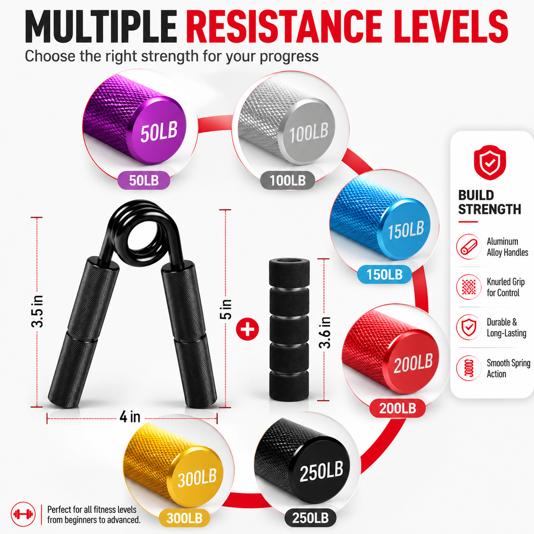 Premium Metal Hand Gripper Adjustable 50 to 350lb Grip Strengthener Finger Wrist Trainer Ergonomic Portable Fitness Tool Home Gym Workout Hand Exerciser