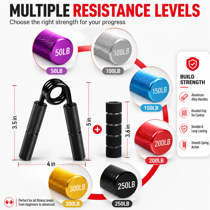 Premium Metal Hand Gripper Adjustable 50 to 350lb Grip Strengthener Finger Wrist Trainer Ergonomic Portable Fitness Tool Home Gym Workout Hand Exerciser