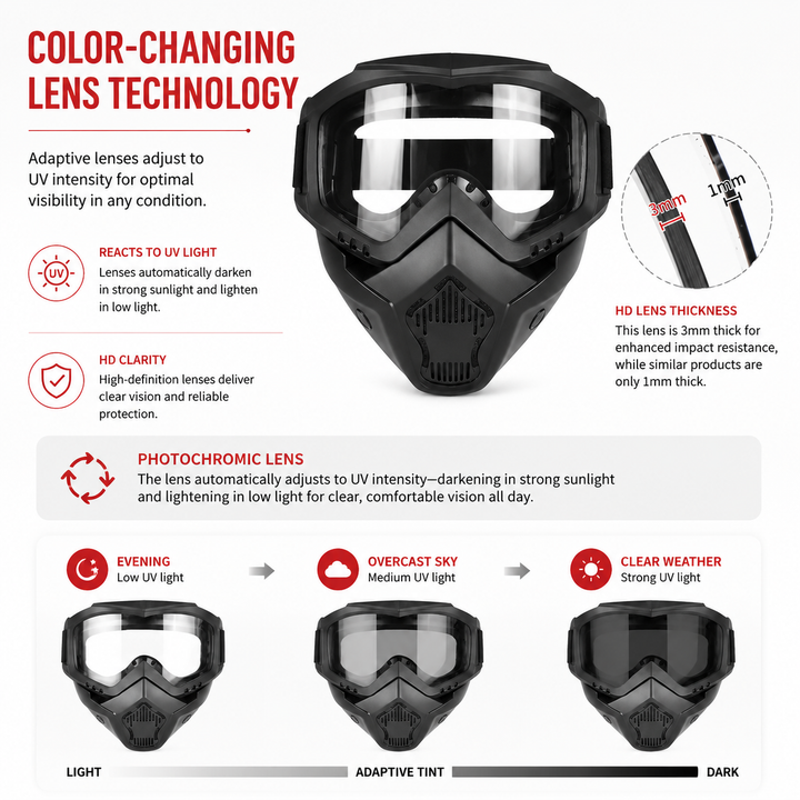 Premium Motorcycle Skull Mouth Mask Tactical Riding Goggles UV Protection Windproof Dustproof Anti-Glare Ski Cycling Mountaineering Mask with Adjustable Strap