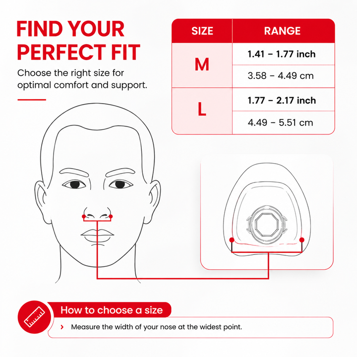 Premium N20 Nasal CPAP Mask Soft Silicone Sleep Mask Headgear Adjustable Secure Seal CPAP Therapy Compatible Nasal Airflow Comfort System