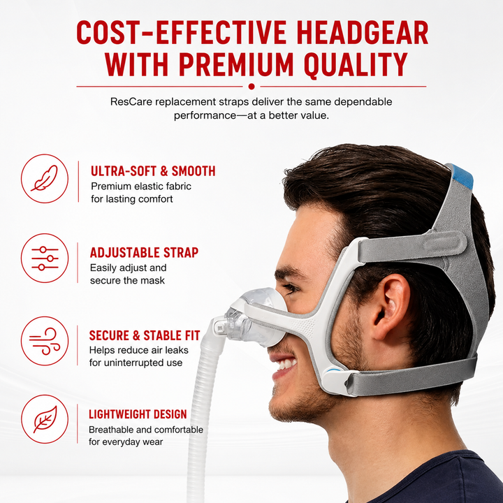 Premium N20 Nasal CPAP Mask Soft Silicone Sleep Mask Headgear Adjustable Secure Seal CPAP Therapy Compatible Nasal Airflow Comfort System