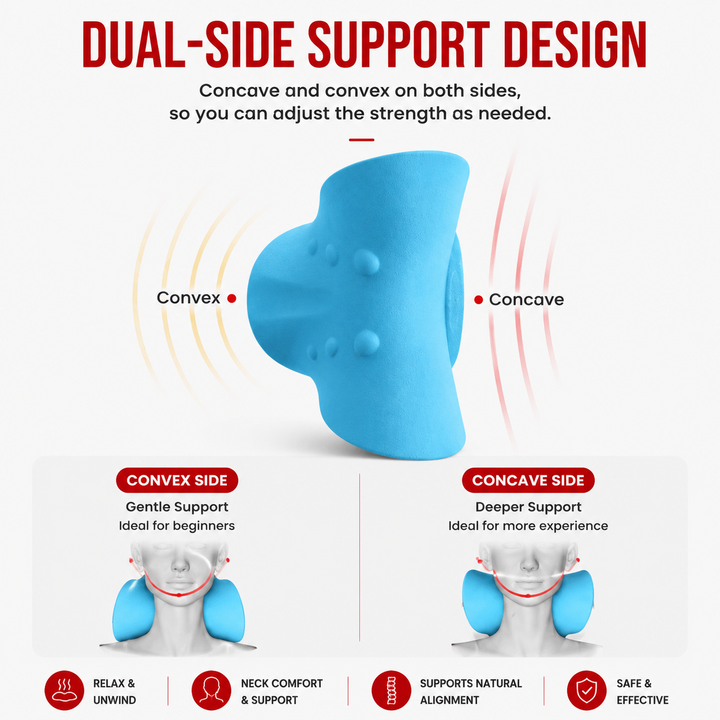 Premium Neck Shoulder Stretcher Relaxer Cervical Traction Support Pillow Ergonomic Neck Massager Spine Alignment Pain Relief Massage Pillow