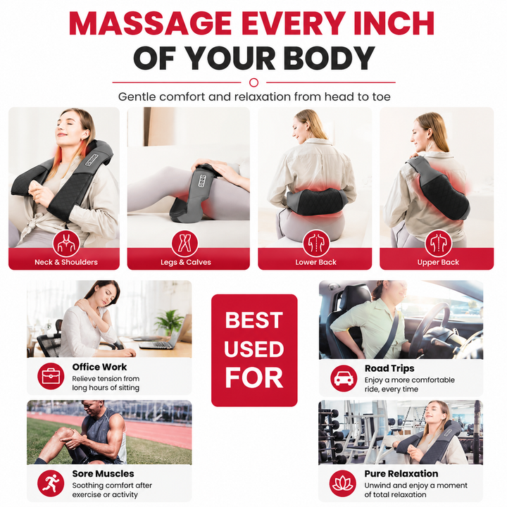 Premium Neck and Shoulder Massager Shiatsu Deep Tissue Massage with Heat Therapy 8 Node Electric Kneading Back Neck Shoulder Relief Home Car Use Portable