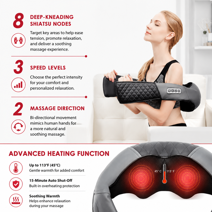 Premium Neck and Shoulder Massager Shiatsu Deep Tissue Massage with Heat Therapy 8 Node Electric Kneading Back Neck Shoulder Relief Home Car Use Portable