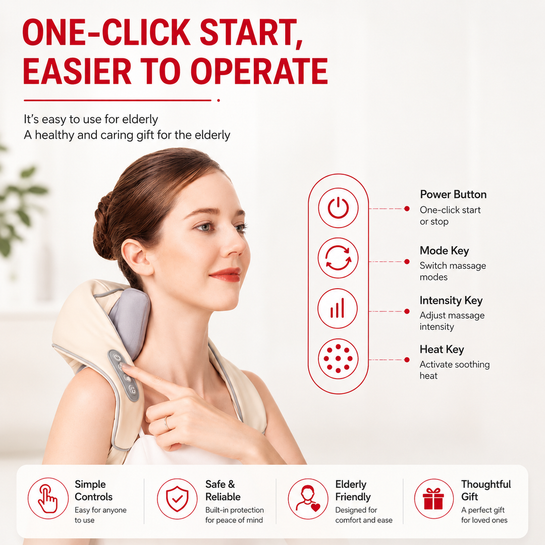 Premium Neck and Shoulder Massager with Heat Shiatsu Kneading Electric Massage Shawl Rechargeable for Back Neck Arms Gym Work Daily Use Comfort