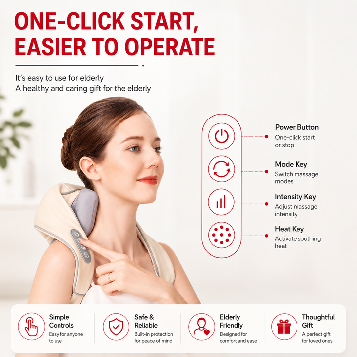 Premium Neck and Shoulder Massager with Heat Shiatsu Kneading Electric Massage Shawl Rechargeable for Back Neck Arms Gym Work Daily Use Comfort