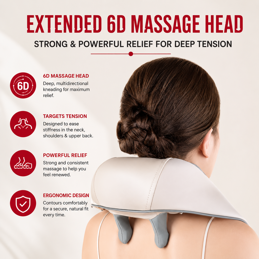 Premium Neck and Shoulder Massager with Heat Shiatsu Kneading Electric Massage Shawl Rechargeable for Back Neck Arms Gym Work Daily Use Comfort
