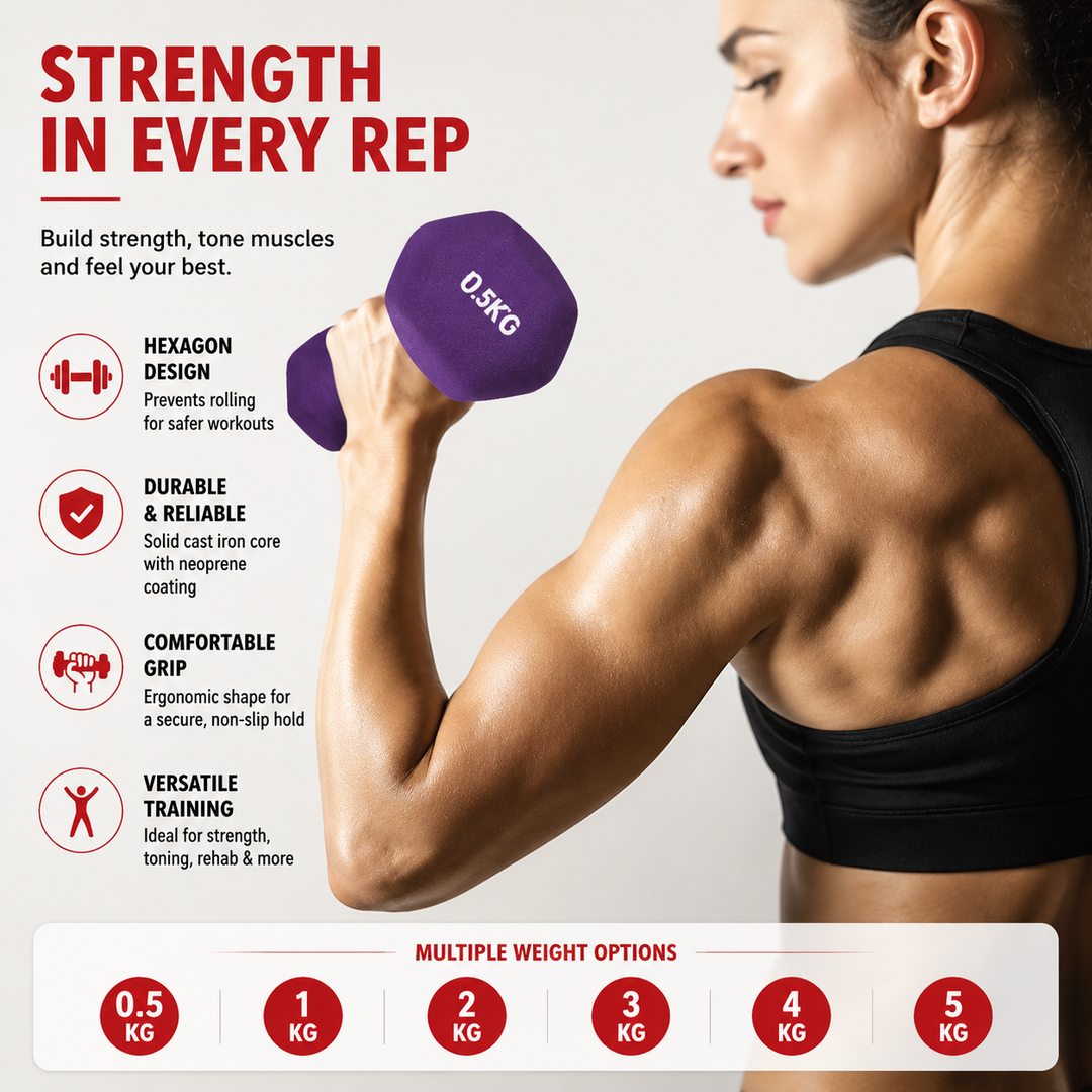 Premium Neoprene Dumbbell Non Slip Single Weight 1.1lb 2.2lb 4.4lb Hand Weight Compact Fitness Dumbbell for Home Gym Workout Training Daily Use